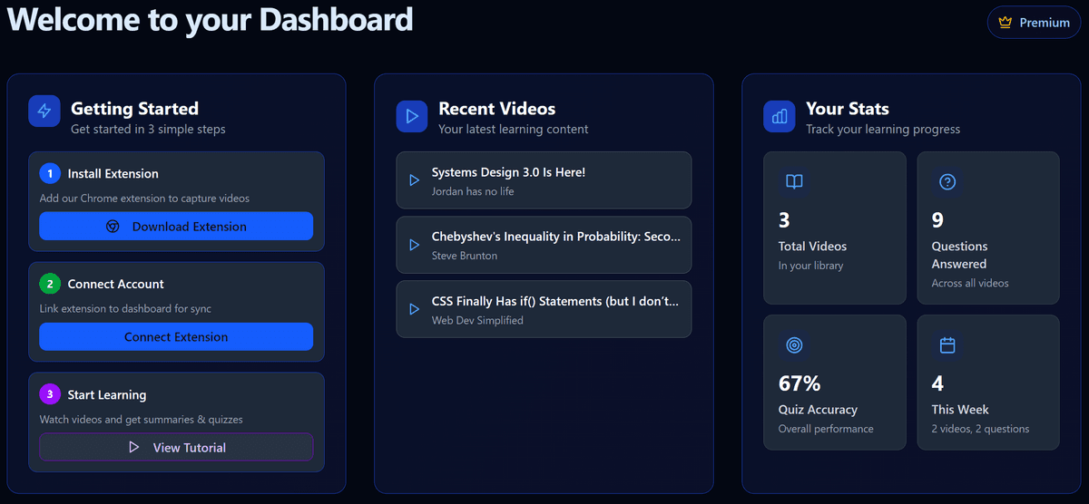 RecallAI Dashboard Preview